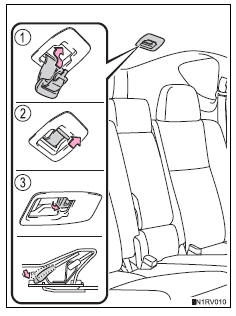 Toyota RAV4. Releasing and stowing the seat belt (for the rear center seat)