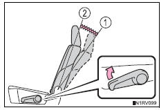 Toyota RAV4. Installation with latch system