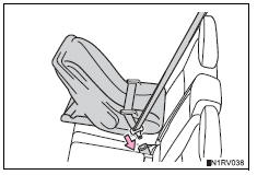 Toyota RAV4. Rear-facing „o infant seat/convertible seat