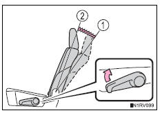 Toyota RAV4. Forward-facing „oƒnconvertible seat