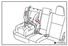 Toyota RAV4. Forward-facing „oƒnconvertible seat