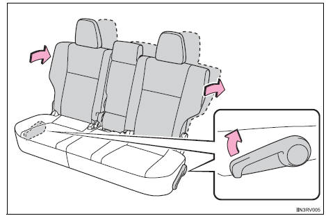 Toyota RAV4. Adjustment procedure