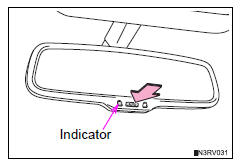 Toyota RAV4. Changing automatic anti-glare function mode