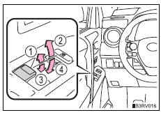 Toyota RAV4. Opening and closing procedures