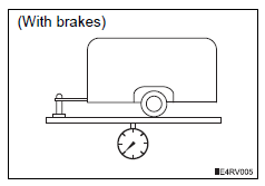 Toyota RAV4. Twr (trailer weight rating)