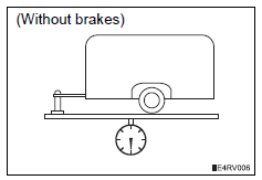 Toyota RAV4. Unbraked twr (unbraked trailer weight rating)