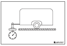 Toyota RAV4. Tongue weight