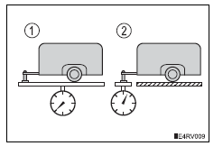 Toyota RAV4. Trailer tongue weight