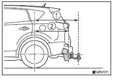 Toyota RAV4. Positions for towing hitch receiver and hitch ball