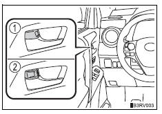 Toyota RAV4. Inside lock buttons