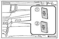 Toyota RAV4. Canceling the power back door system (vehicles with a power back door)