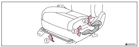 Toyota RAV4. Adjustment procedure