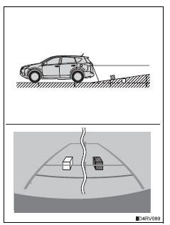 Toyota RAV4. Differences between the screen and the actual road