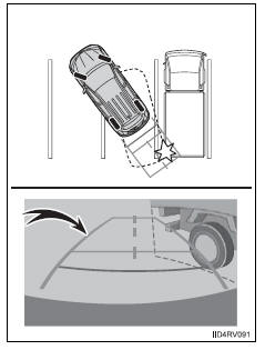 Toyota RAV4. Vehicle width extension guide lines