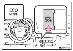 Toyota RAV4. Selecting the driving mode