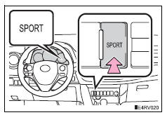 Toyota RAV4. Sport mode