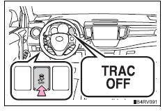 Toyota RAV4. Disabling the trac system