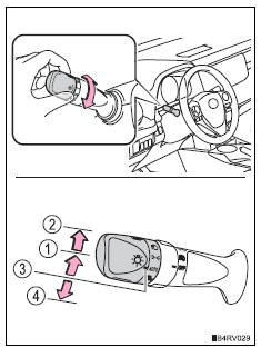 Toyota RAV4. Operating instructions