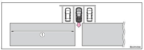 Toyota RAV4. The rear cross traffic alert function detection areas