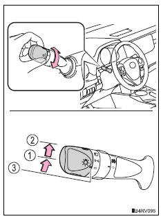 Toyota RAV4. Operating instructions