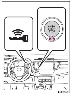 Toyota RAV4. Engine (ignition) switch (vehicles with a smart key system)