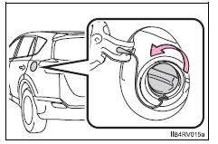 Toyota RAV4. Opening the fuel tank cap