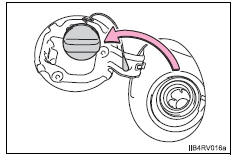 Toyota RAV4. Opening the fuel tank cap