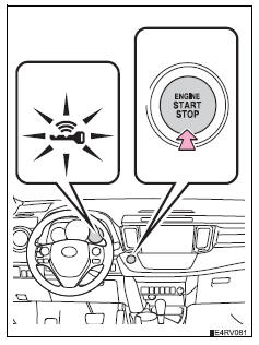 Toyota RAV4. Changing engine switch modes