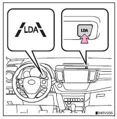 Toyota RAV4. Turning the lda system on