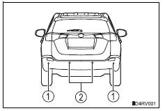 Toyota RAV4. Types of sensors
