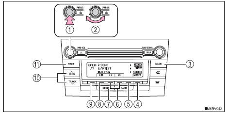 Toyota RAV4. Operating a bluetooth® enabled portable player