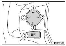 Toyota RAV4. Using the steering wheel audio switches