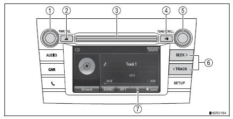 Toyota RAV4. Operating the audio system