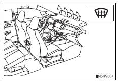 Toyota RAV4. Defogging the windshield