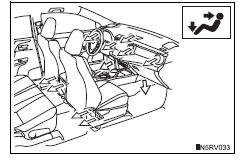 Toyota RAV4. Upper body and feet