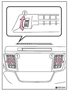 Toyota RAV4. Front center outlets