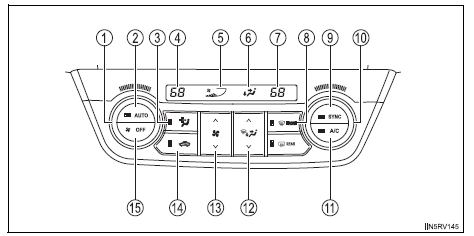 Toyota RAV4. Automatic air conditioning system