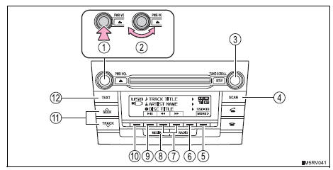 Toyota RAV4. Control panel