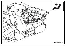 Toyota RAV4. Air outlets and air flow