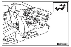 Toyota RAV4. Upper body and feet