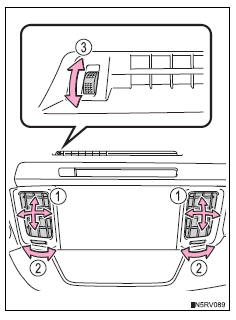 Toyota RAV4. Adjusting the position of and opening and closing the air outlets