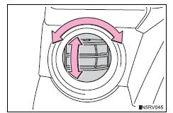 Toyota RAV4. Front side outlets