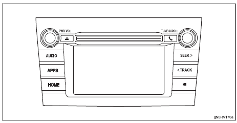 Toyota RAV4. Audio system types