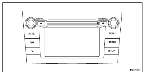 Toyota RAV4. Audio system types