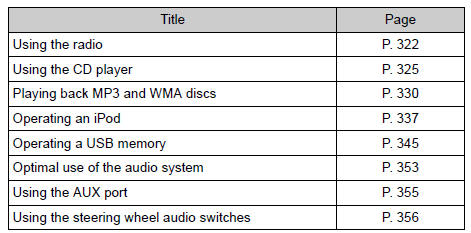 Toyota RAV4. Cd player with am/fm radio