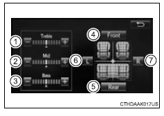 Toyota RAV4. How to adjust the sound settings and sound quality