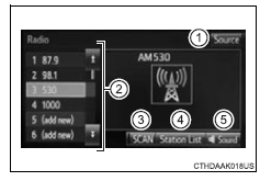Toyota RAV4. Audio control screen