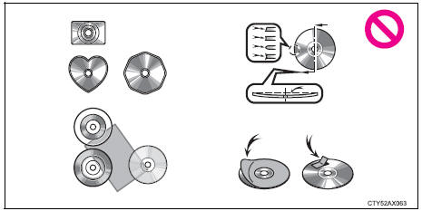 Toyota RAV4. Discs and adapters that cannot be used