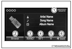 Toyota RAV4. Audio control screen