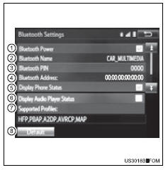Toyota RAV4. How to check and change detailed bluetooth® settings